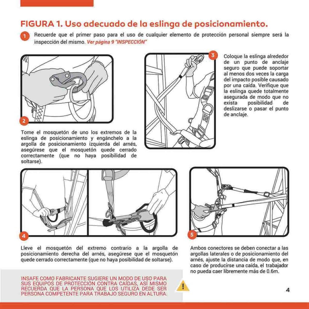 Eslinga Para Soldar De Posicionamiento Dotaciones A Domicilio 8157