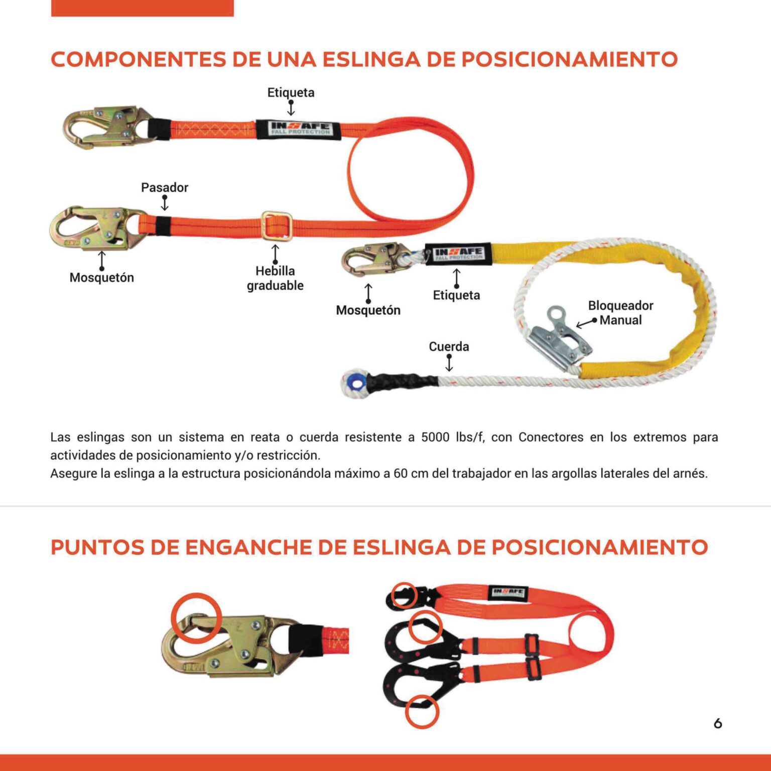 Eslinga En Y Sin Absorbedor Dotaciones A Domicilio 9187