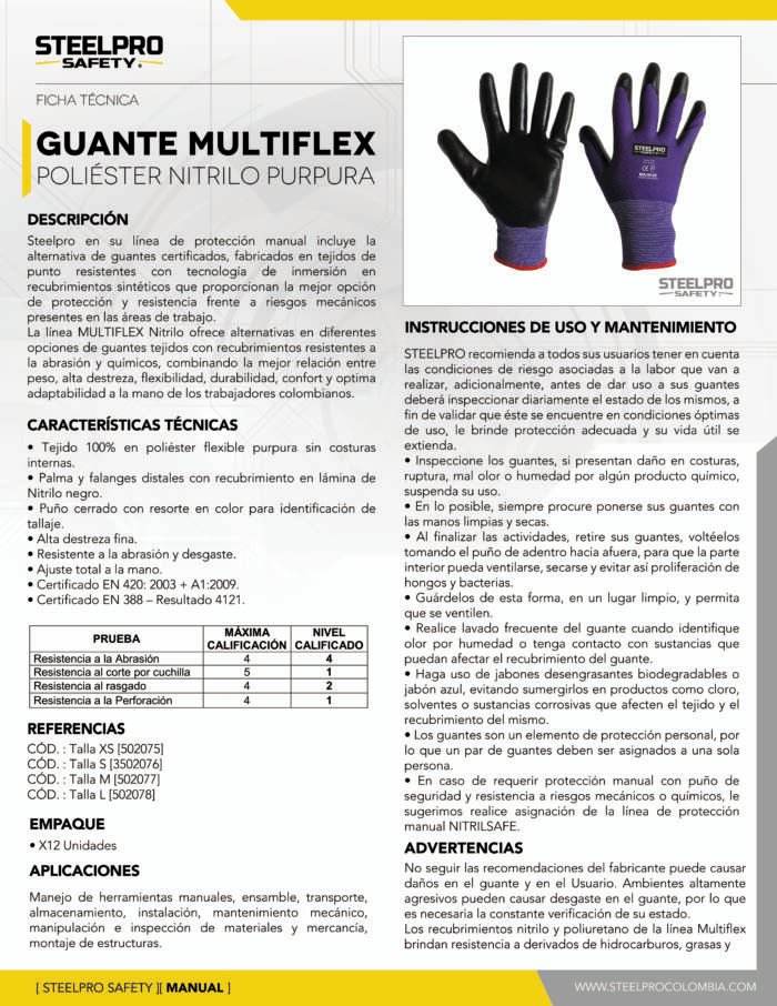 guantes-de-seguridad-nitrilo-dotaciones-a-domicilio