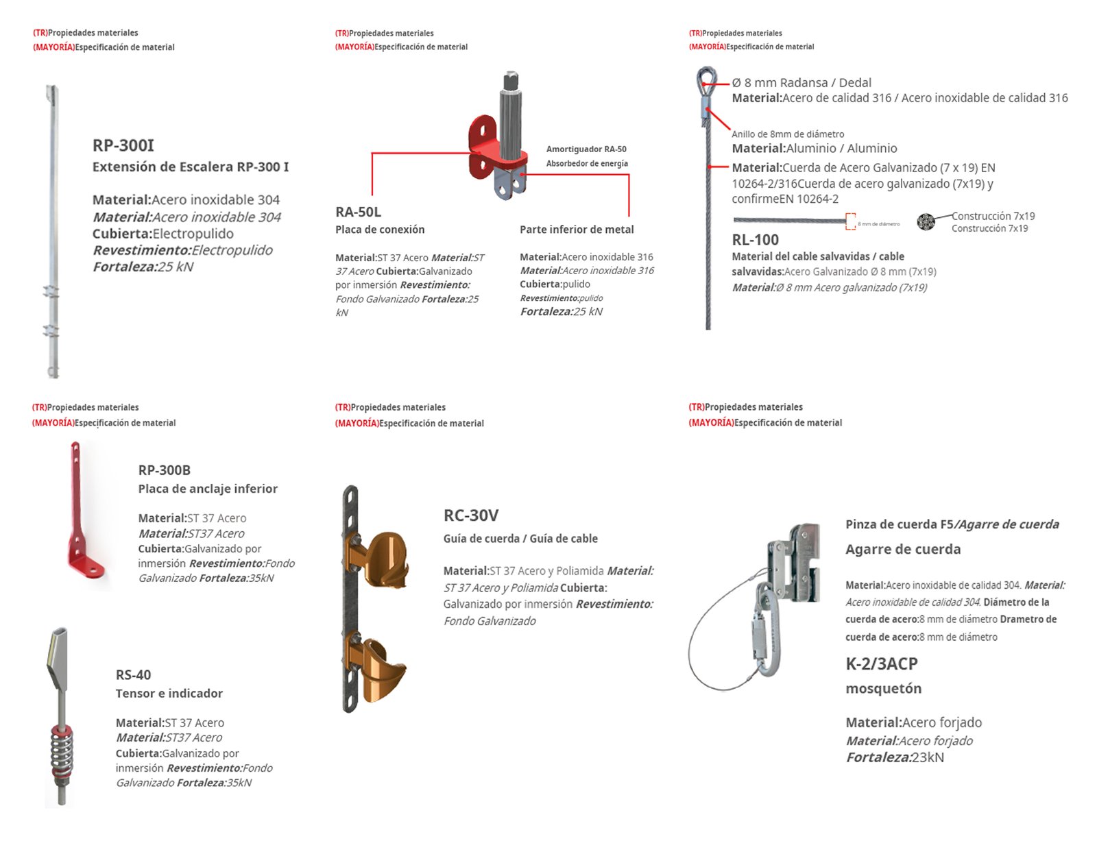 banner-linea-de-vida-vertical-en-guaya-kaya-safety-dotaciones-a-domicilio